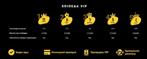 ZetCasino Vip